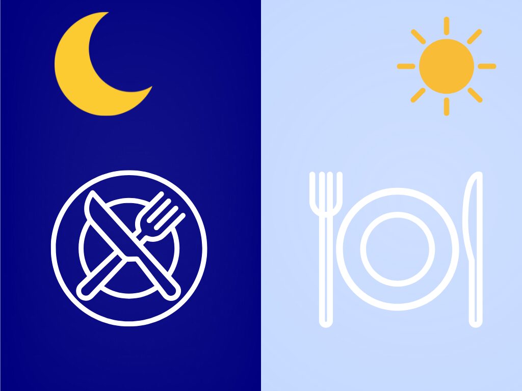 Biologische klok niet 's avonds snacken