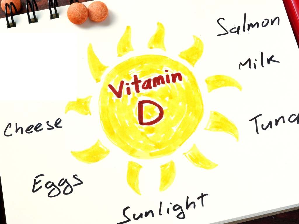 Vitamine D: optimale waarde