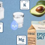 Keto griep voorkomen