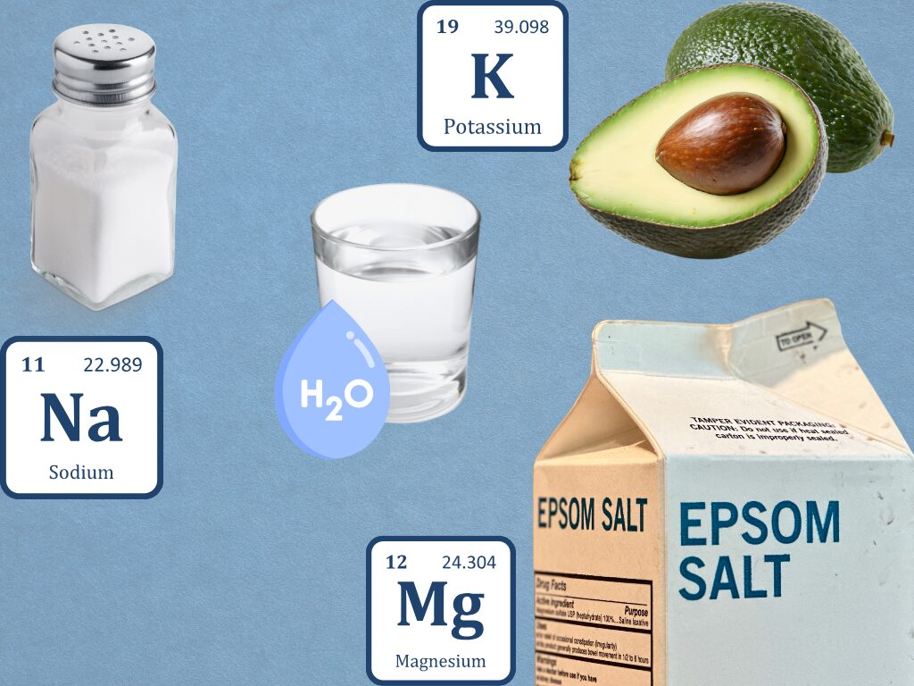 Keto griep voorkomen