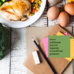 Plan je weekmenu! Menu plannen