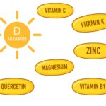 Wel of geen supplementen? Wel of geen supplementen