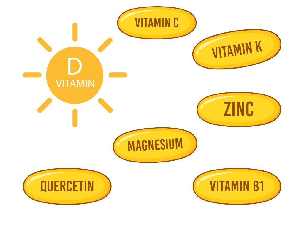 Wel of geen supplementen