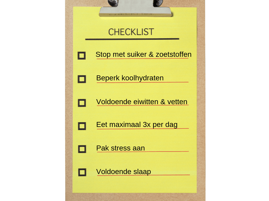 Check list hongergevoel