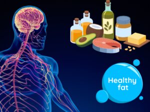 Het keto dieet en multiple sclerose