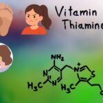 Vitamine B1 (thiamine) Vitamine B1 (thiamine)