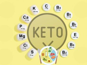 Vitamine en mineralen supplementen