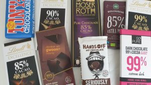 keto chocolade review