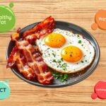 Wat is het keto dieet